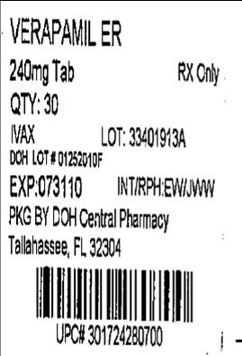 Verapamil Hydrochloride